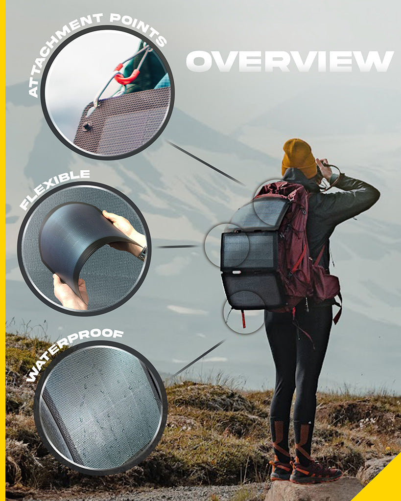 SunSlice Fusion Flex 18 – Ultraleichtes & faltbares 18 W Solar-Panel