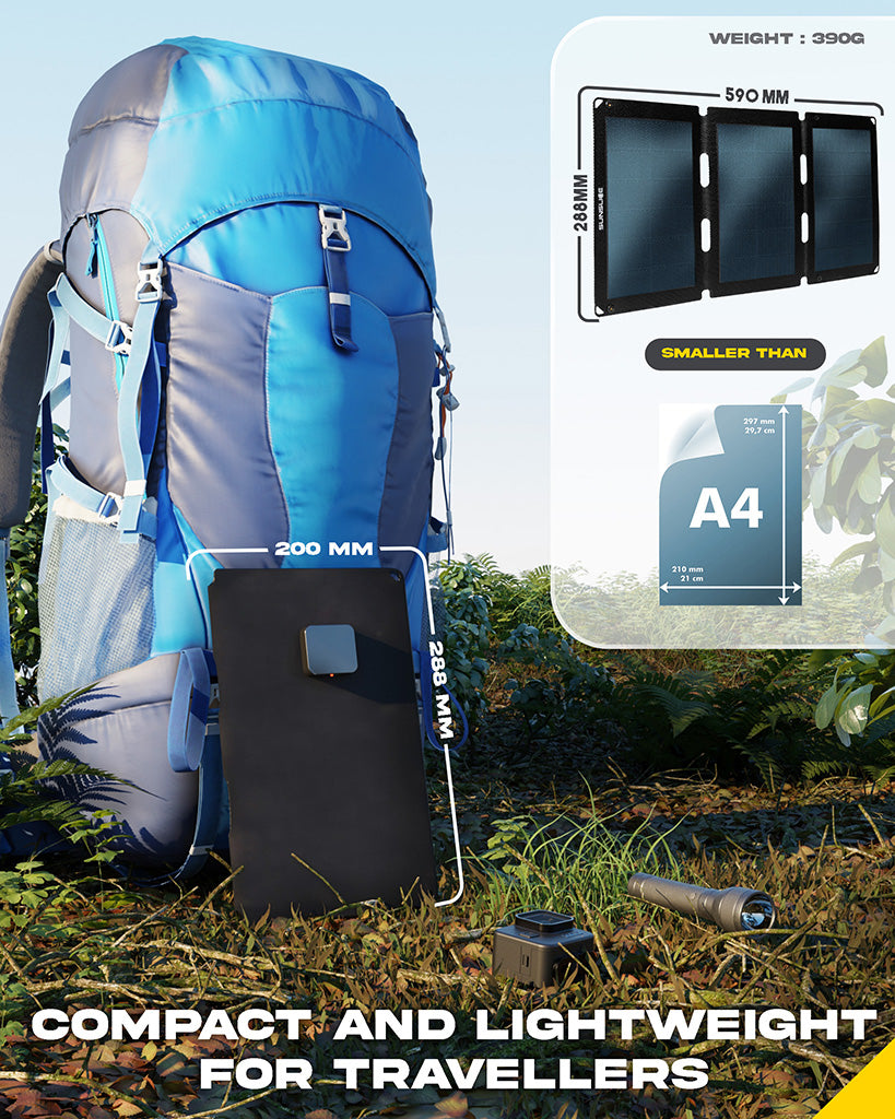 SunSlice Fusion Flex 18 – Ultraleichtes & faltbares 18 W Solar-Panel