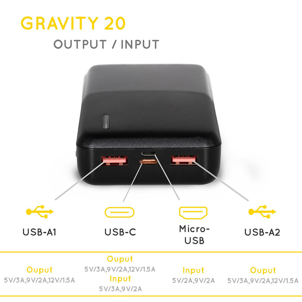SunSlice Gravity 20 – 20.000 mAh Powerbank für Smartphones, Tablets