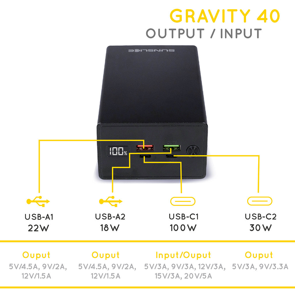 SunSlice Gravity 40 - 40'000 mAh Laptop Powerbank