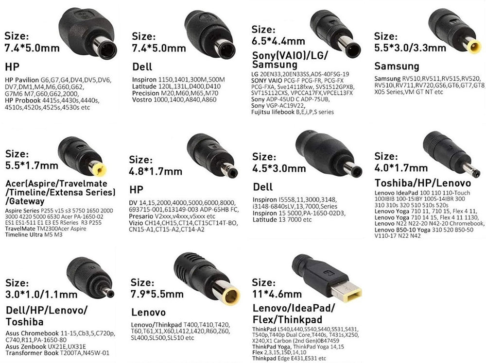 SunSlice USB-C cable with Adaptor Set (1m)