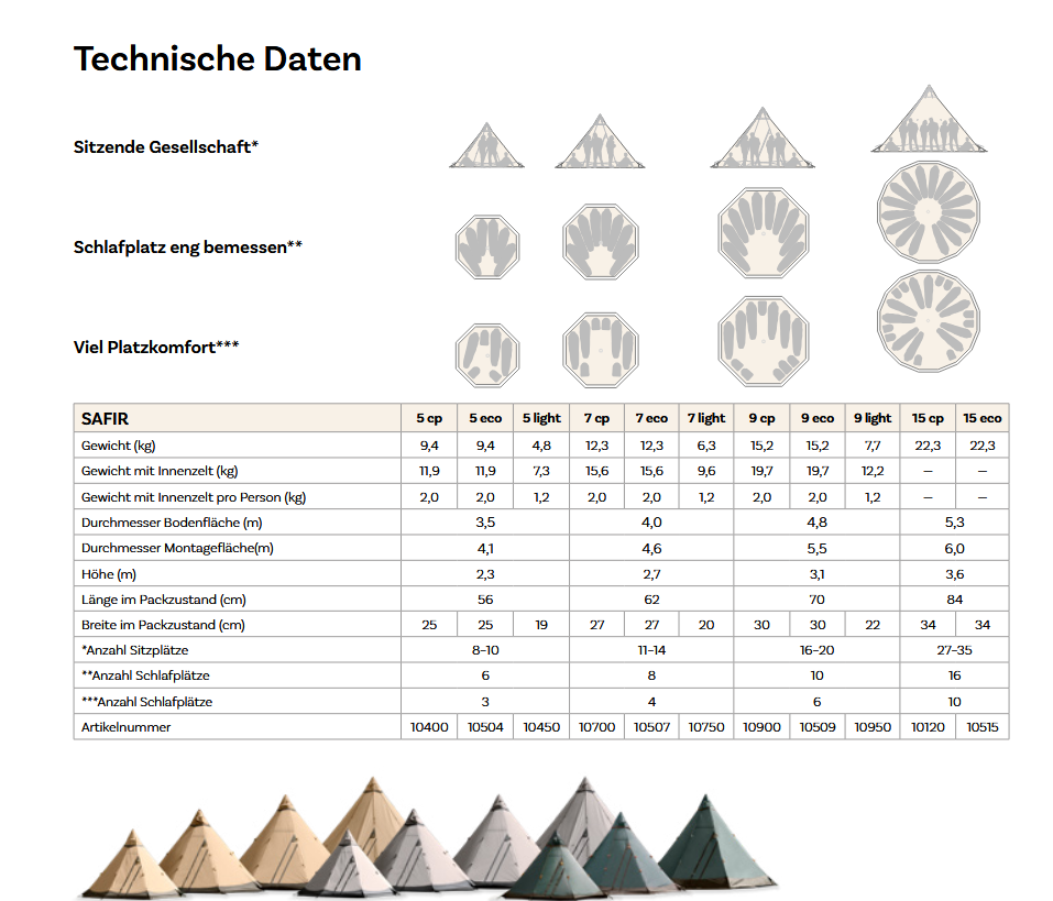 Tentipi Safir 7 eco