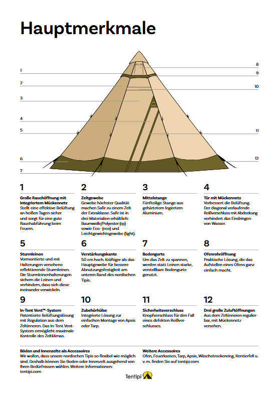 Tentipi Safir 7 eco