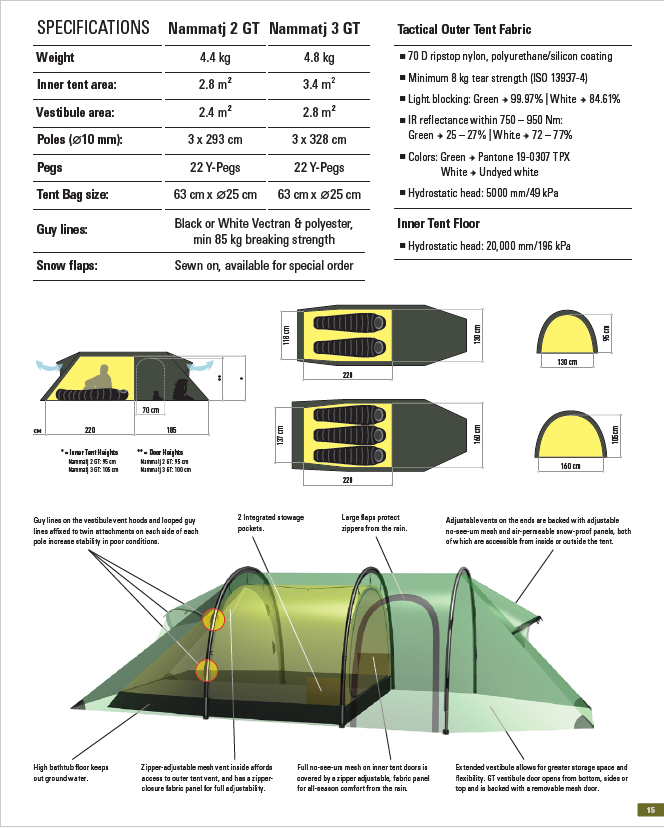 Hilleberg Nammatj 2 GT Tactical – Extrem robustes 2-Personen-Zelt