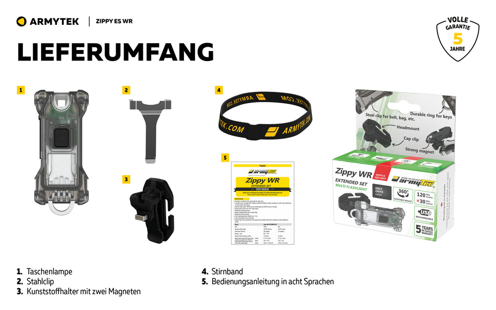 Armytek Armytek Zippy Extended Set WR (Green Jade)