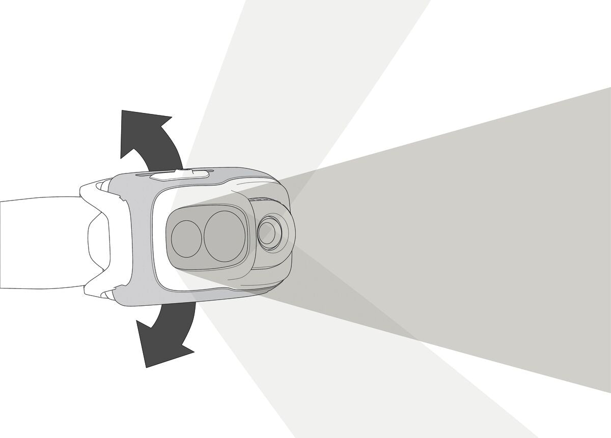 Petzl SWIFT® RL Schwarz –  extrem leistungsstarke Stirnlampe (1100 Lumen)