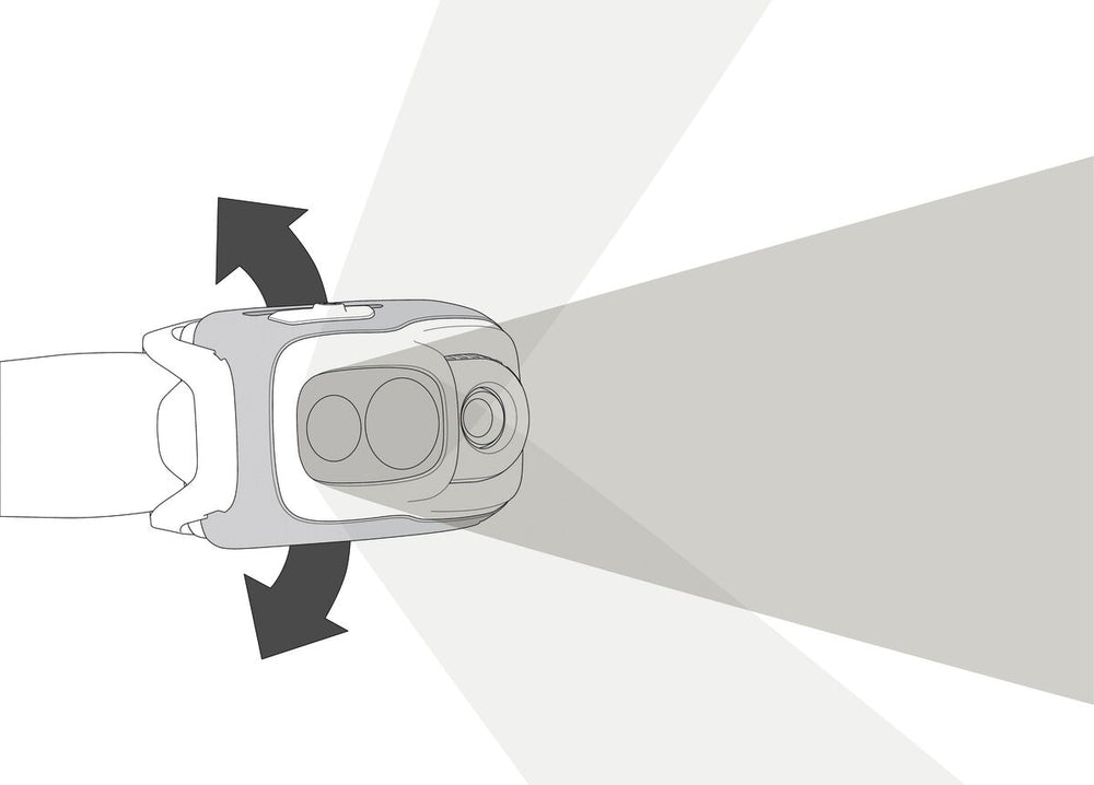 Petzl SWIFT® RL Schwarz –  extrem leistungsstarke Stirnlampe (1100 Lumen)
