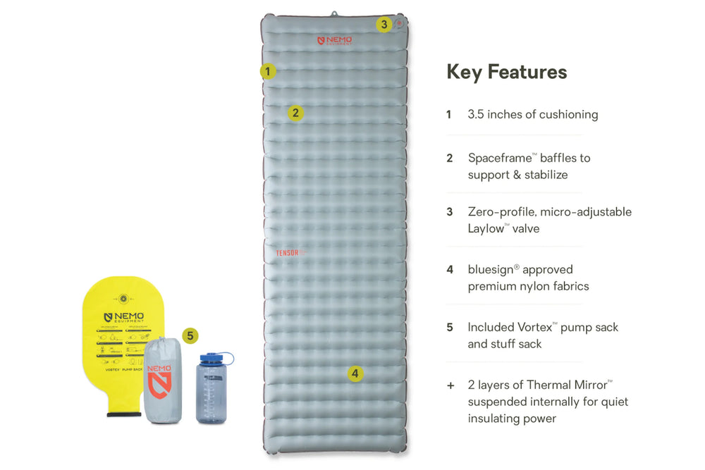 NEMO Equipment Tensor™ 4-Saison −20 °C (Long Wide)