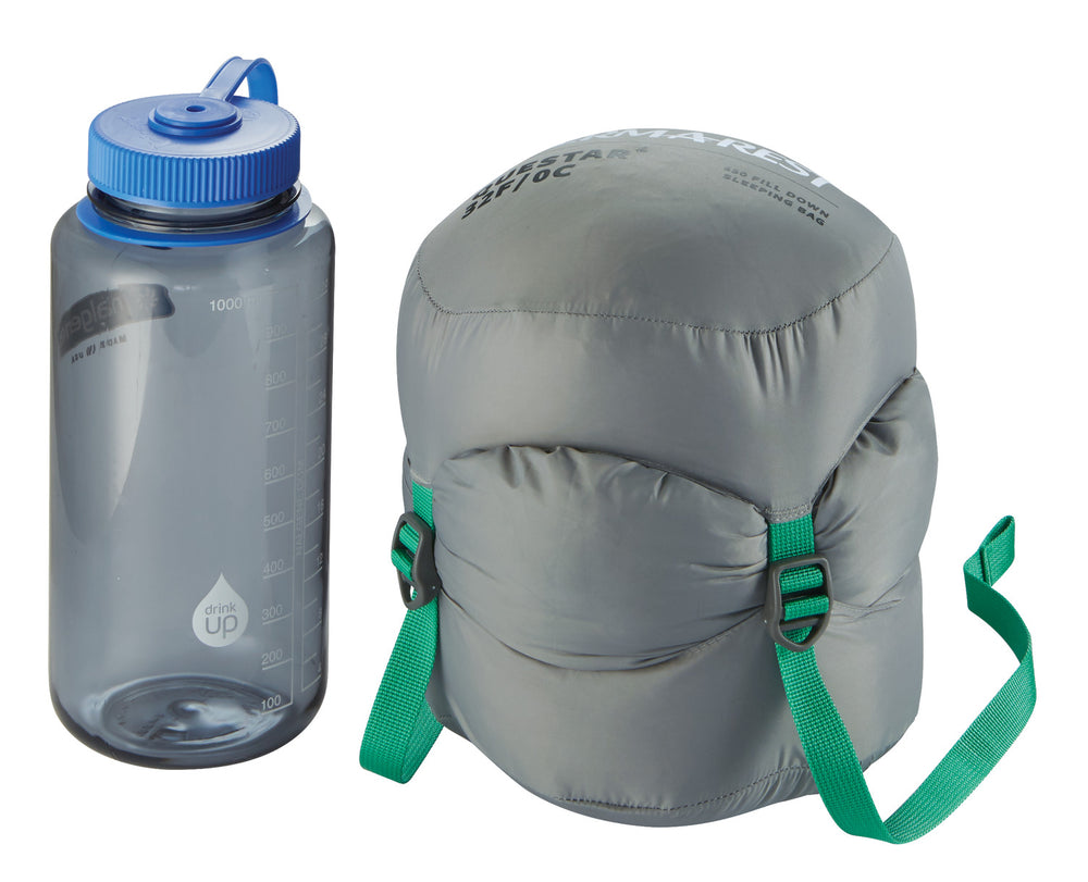 Thermarest Questar 32F/0C Small Balsam
