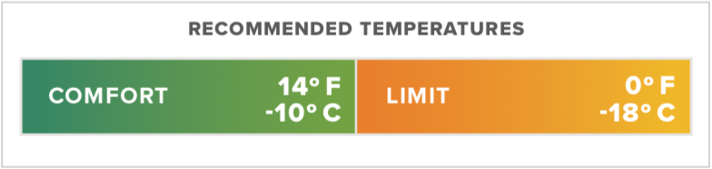 Thermarest Saros 0F/-18C Long Stargazer