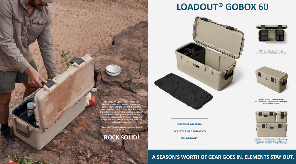 Yeti LoadOut GoBox Ausrüstungsbox 60 Rot