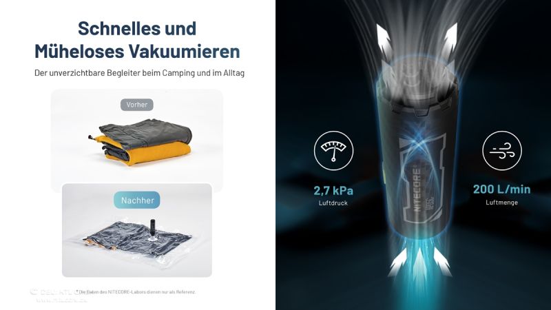 Nitecore AP05C Ultraleichte Mini-Luftpumpe aus Carbon