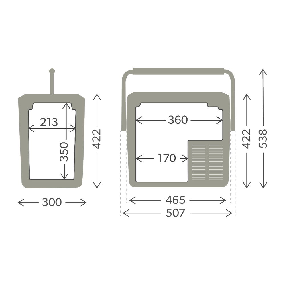 Dometic CFF 18 Tragbare Kompressorkühlbox (19 l) für Auto, Van und Zuhause