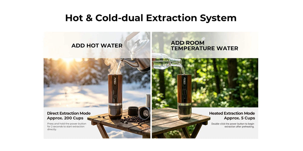RoosCamp Pocket Espresso Maker – Tragbare elektrische Kaffeemaschine mit Akku-Heizung