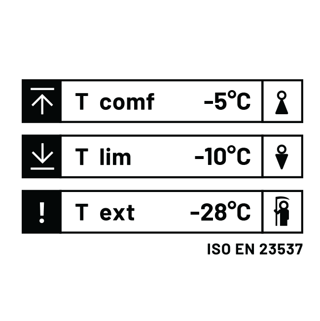 Patizon Gdry 500 – Wasserfester Daunenschlafsack -10°C 200cm