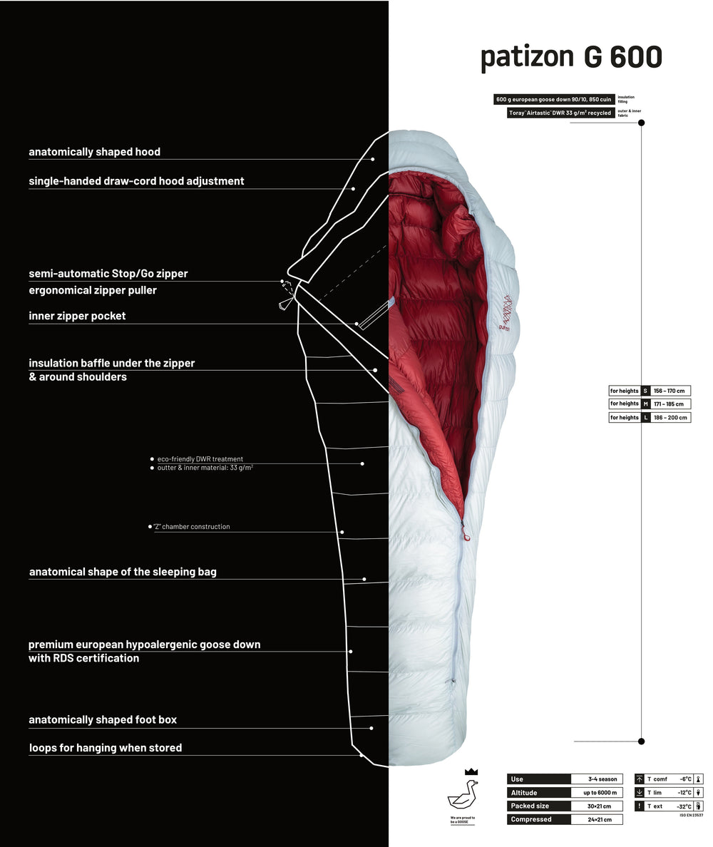 Patizon G 600 - ULTRALIGHT Sky Gray L -12°C