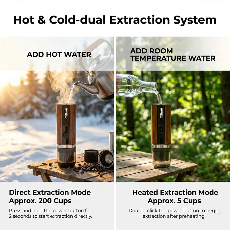 RoosCamp Pocket Espresso Maker – Tragbare elektrische Kaffeemaschine mit Akku-Heizung